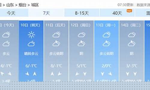烟台地区天气预报最新_烟台地区天气预报