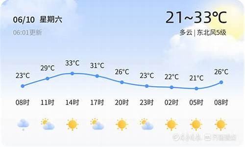 沂南天气_临沂天气沂南天气