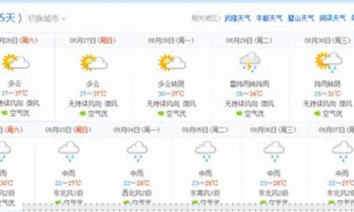 重庆近一周天气预报15天详情情况_重庆市最近一周天气