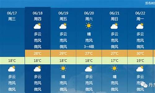丹东天气预报7天气预报15天_丹东天气预报...