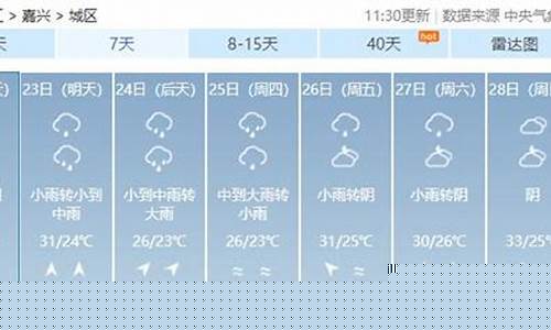 嘉兴一周天气预报7天准确_嘉兴一周天气预报7天