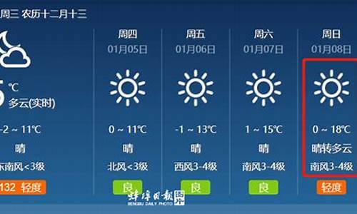 蚌埠天气预报报_蚌埠天气预报10天准确