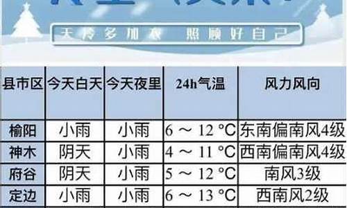桓仁天气预报最新消息_天气预报桓仁天气预报