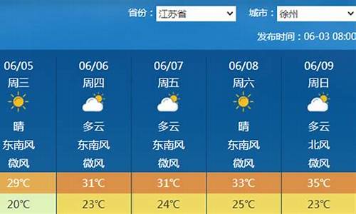 吉林省东丰县天气预报一周_东丰县天气预报一周