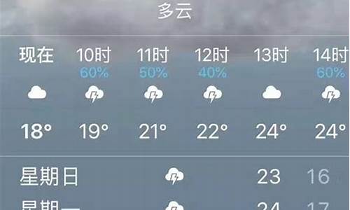 云南昆明最近一周天气怎么样_昆明最近一周天气预报15天最新通