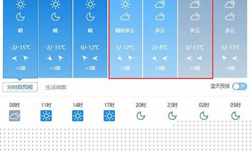 青海天气预报15天气报旅游_青海天气预报15天气报旅游厦门