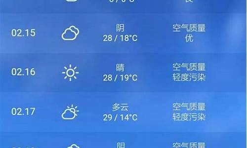 云南天气一月份_云南一个月天气预报30天