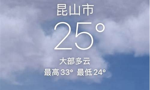 最近潍坊天气预报15天查询_潍坊了最近天气15天的