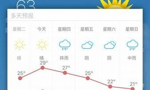 常熟天气预报气压适合钓鱼吗_常熟天气预报气压
