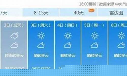 吉林最近一周的天气预报_吉林最近一周的天气状况