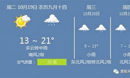 十五天气预报最新版本_十五天气预报
