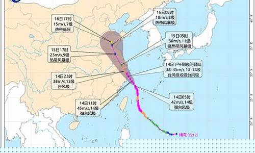 2022年所有台风登陆时间表_2022年的台风有哪些