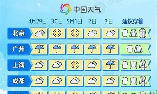 中国各省天气预报_34个省的天气预报