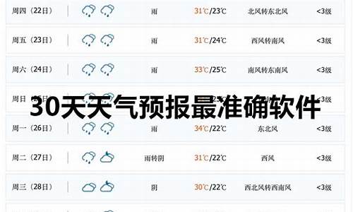 德州30天天气预报最准确一览表_德州市天气30天