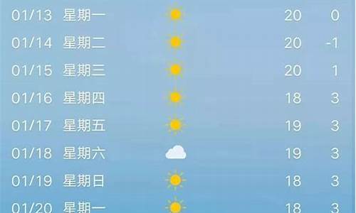长清天气40天天气预报_长清天气预报40天最新消息