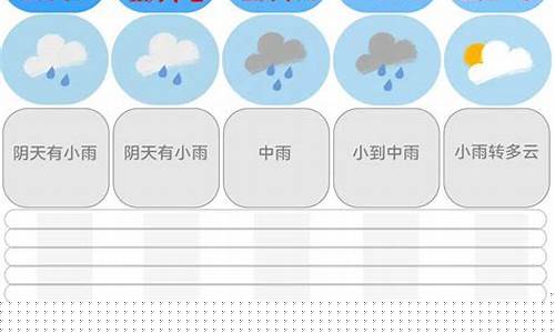 湖南未来一周天气预报七天查询结果是什么_湖南未来一周天气预报