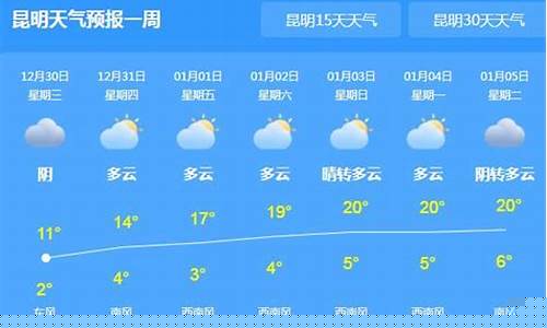 冬天云南气温多少度_云南气温多少度