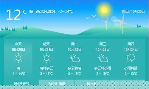 武安天气预报40天准确_武安天气预报30天准确