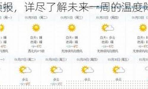 山西未来一周天气预报查询最新消息_山西未来天气情况