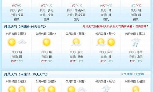 上海天气预报30天气温_上海天气预报30天气