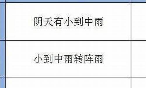 大荔天气_大荔天气预报