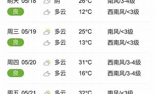 临颍天气30天_临颍天气预报40天