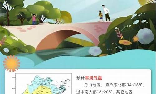 杭州未来一周天气如何情况_杭州未来一周的天气情况