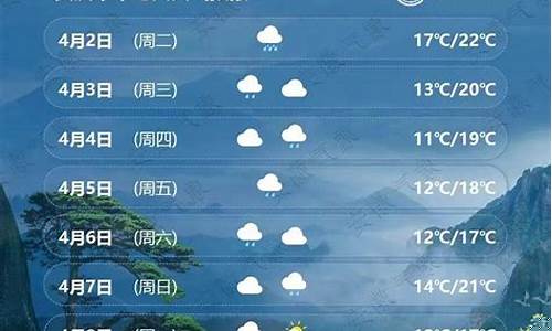 安庆一周天气预报10天_安庆一周天气预报10天