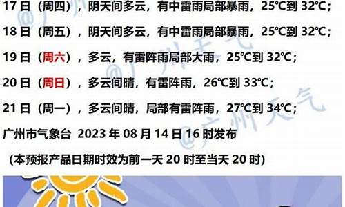 8月26日广州天气_8月6号广州天气