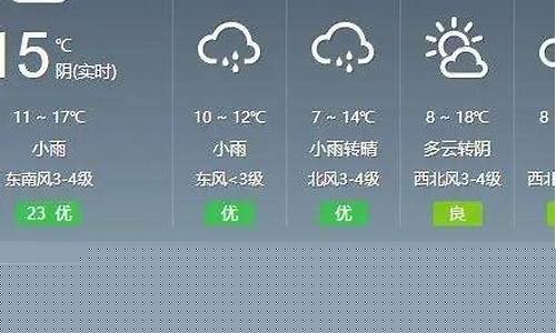 利川天气预报15天查询结果_利川天气预报15天查询