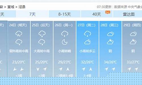 泾县天气_泾县天气30天