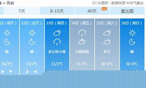 凤台天气预报40天查询结果_凤台天气预报40天查询