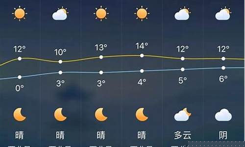 新疆天气预报40天查询最新_新疆天气预报40天查询