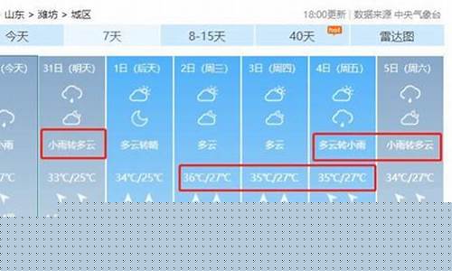 潍坊未来几天的天气_潍坊未来一周天气2345查询结果最新消息