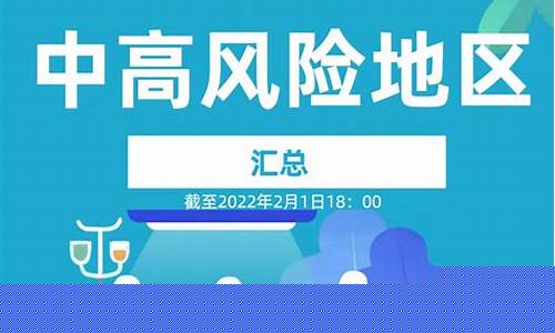 河南中高风险地区_河南中高风险地区查询最新