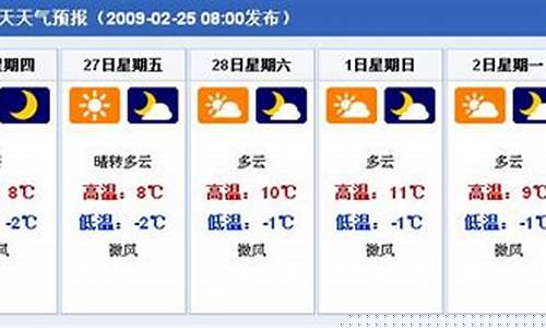 西安过去天气30天查询_西安过去天气30天查询预报