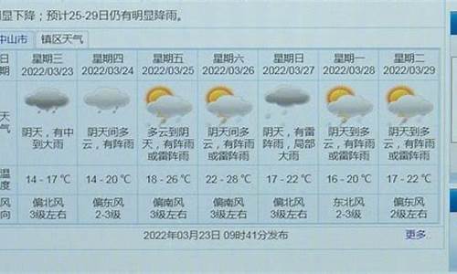 中山市天气预报24小时_中山市天气预报24小时详情查询