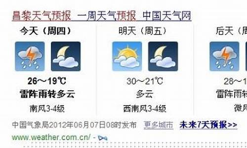 河北昌黎天气预报_河北昌黎天气预报15天查询
