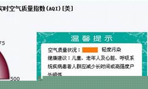 广州实时空气质量指数_广州天气空气质量指数
