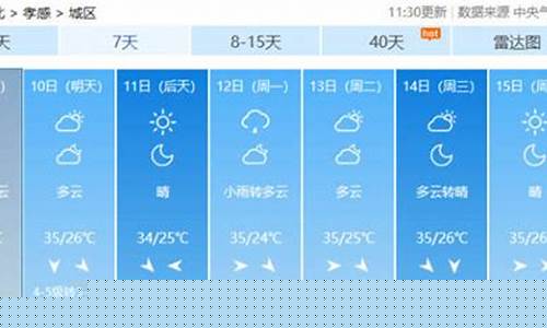 普兰店区天气预报_普兰店区天气预报下载