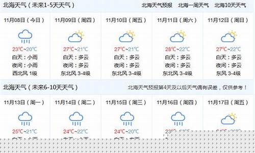 北海未来几天天气预报_北海未来7天天气预报查询