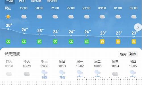 郴州天气预报10天查询结果最新_郴州天气预报10天查询结果最