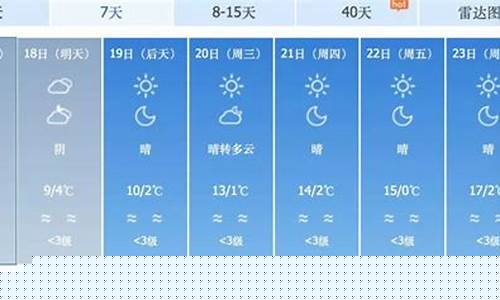 云南未来15天天气预报查询_云南未来15天天气预报查询最新