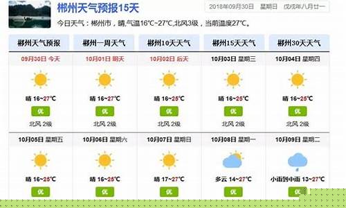 湖南吉首天气预报_湖南吉首天气预报15天查询百度