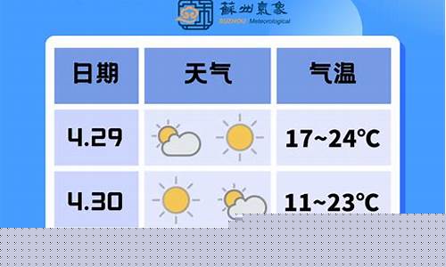 五一涪陵天气预报_涪陵天气预报一周7天2356