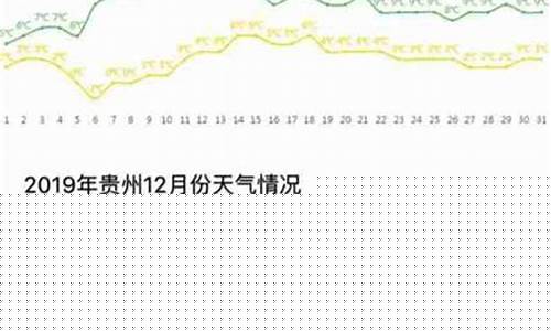 贵州近一周天气穿衣建议_贵州最近几天的天气应该穿什么衣服