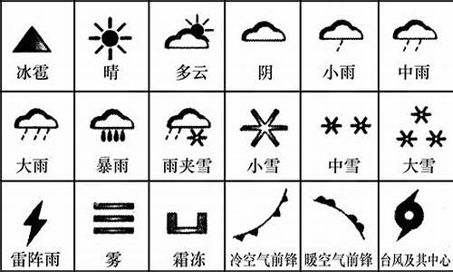 天气预报所用的天气符号_城市天气预报符号