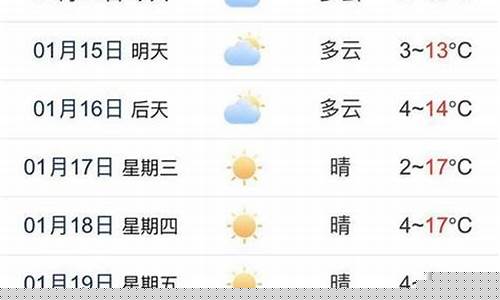 昆明大理天气预报15天查询最新消息及时间_昆明大理天气预报1