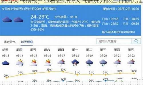 深圳气象台天气预报_深圳气象台天气预警图标
