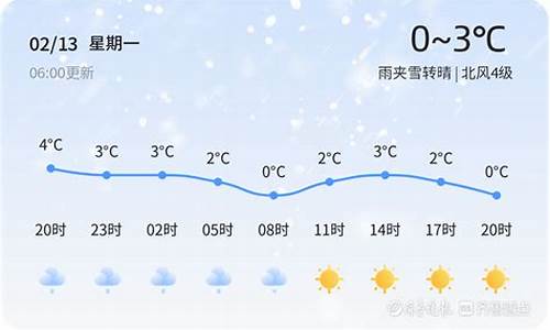 青岛天气预报30天准确靑高最好的天气预报_青岛天气30天精准